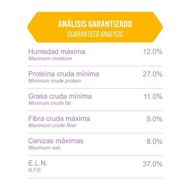 Nucan Cachorro Razas Medianas y Grandes